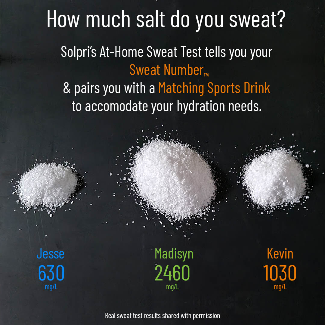 At-Home Sweat Test & Customized Sports Drink