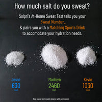 Thumbnail for At-Home Sweat Test & Customized Sports Drink